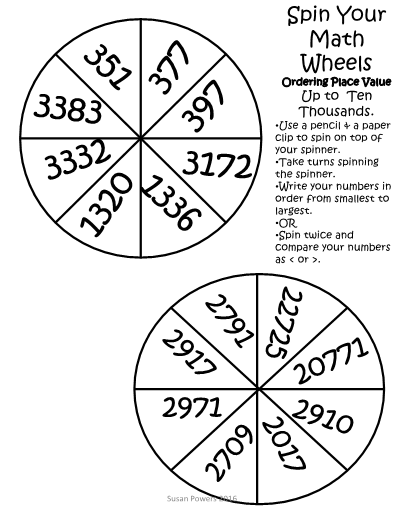 403x522 Your Wheels Comparing Amp Ordering Place Value