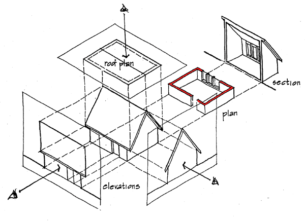 600x436 Plans Draf21a1