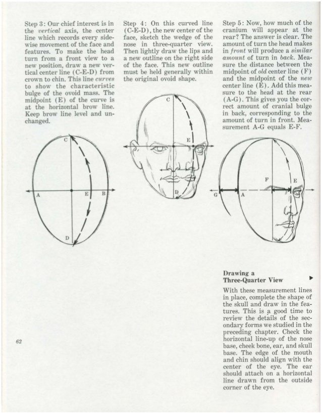 638x819 Burne Hogarth Drawing The Human Head