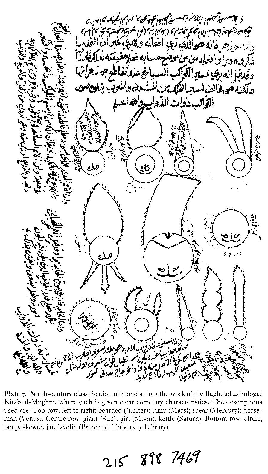 896x1584 Arabic Planet Drawings Acksblog