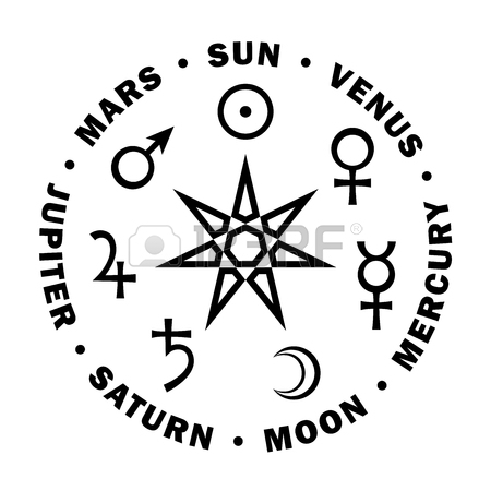 450x450 Astrology Alphabet Mercury (Caduceus), Classic Minor Mental