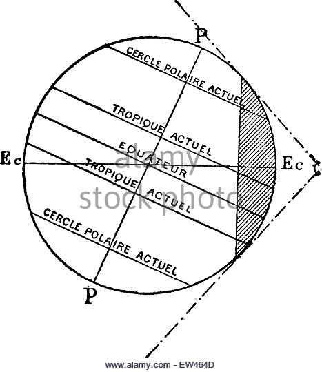 467x540 Planet Venus Vintage Engraved Illustration Stock Photos Amp Planet