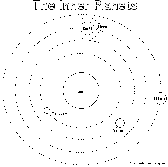 536x533 Inner Planets Printoutcoloring Page