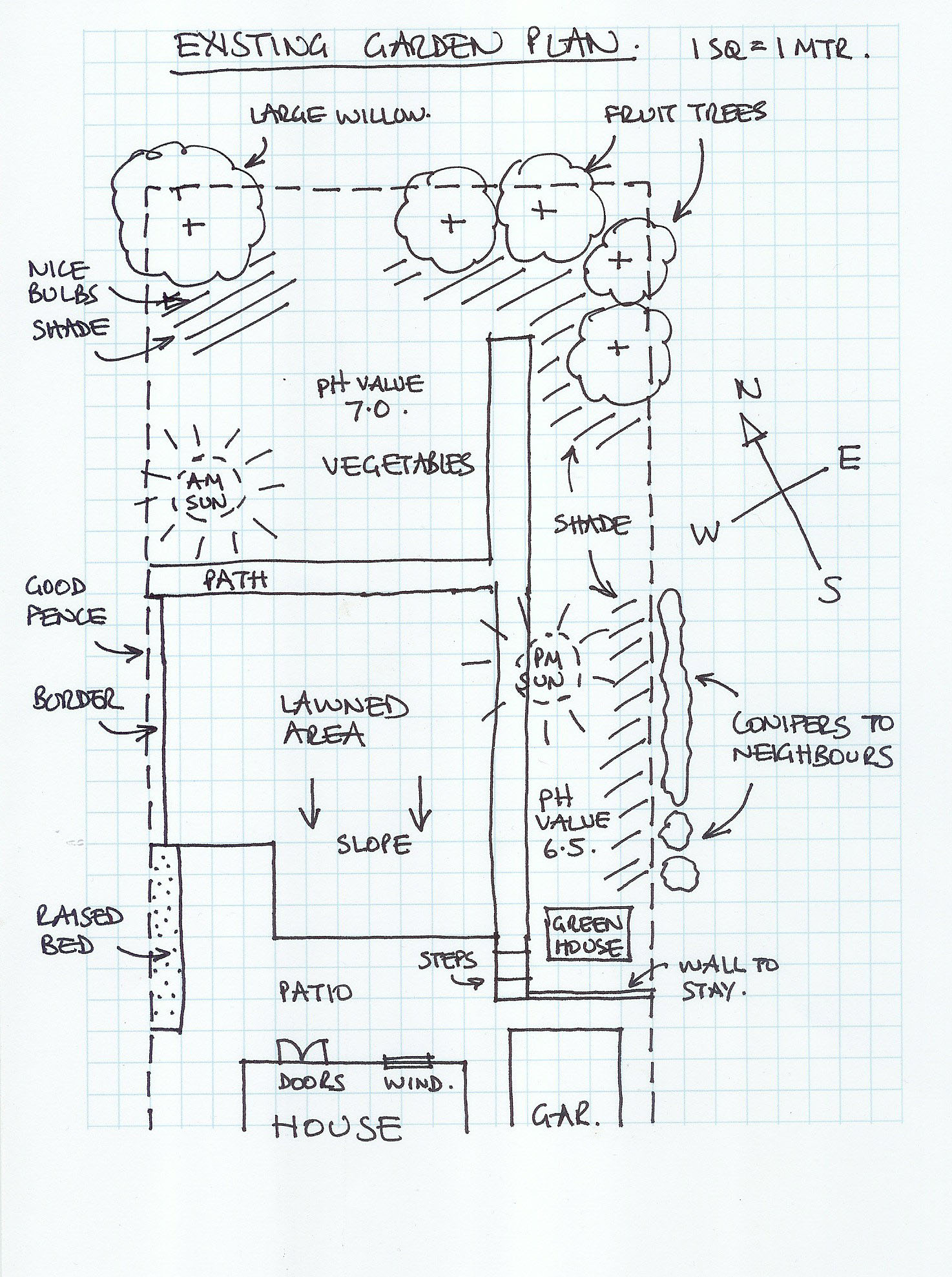 1474x1977 Garden Sketch