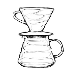 300x300 Education Naked Coffee