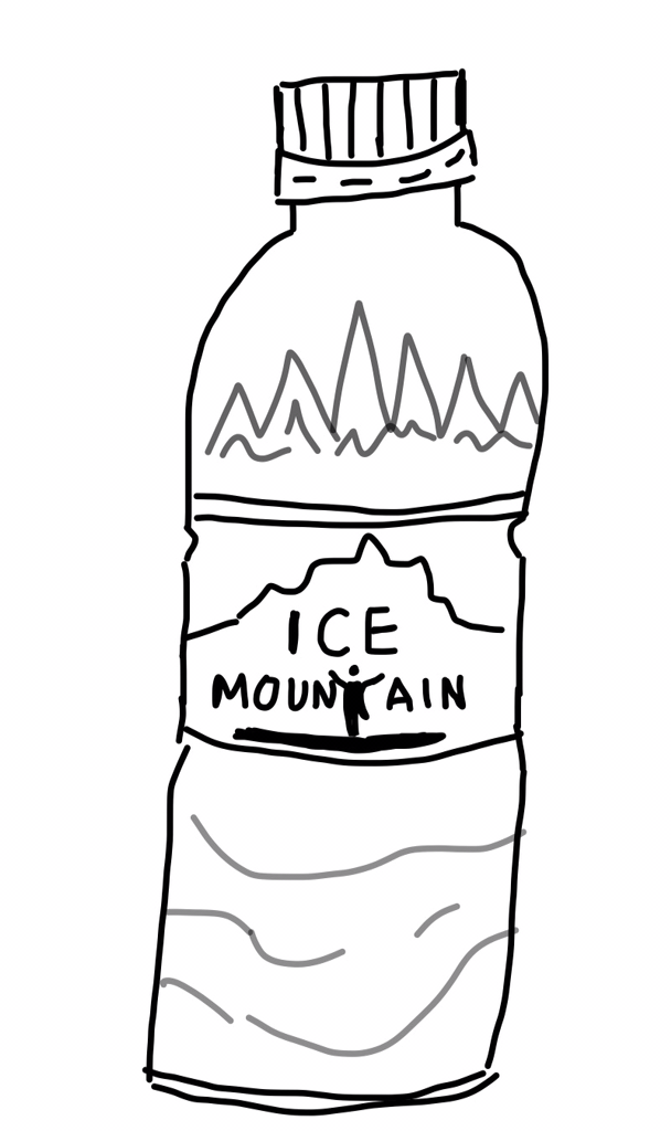 608x1024 Setting Lines Of Inquiry With The Students