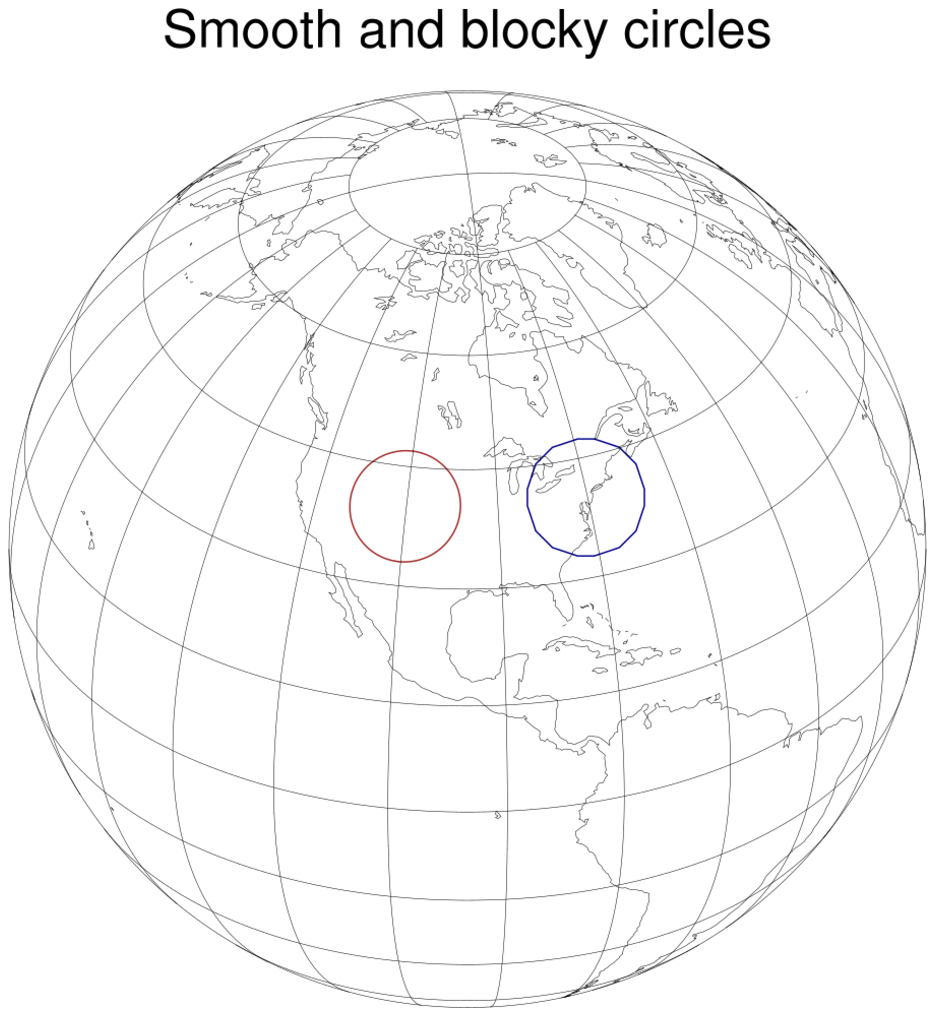 935x1016 Ncl Graphics Polygons, Polymarkers, Polylines, Text