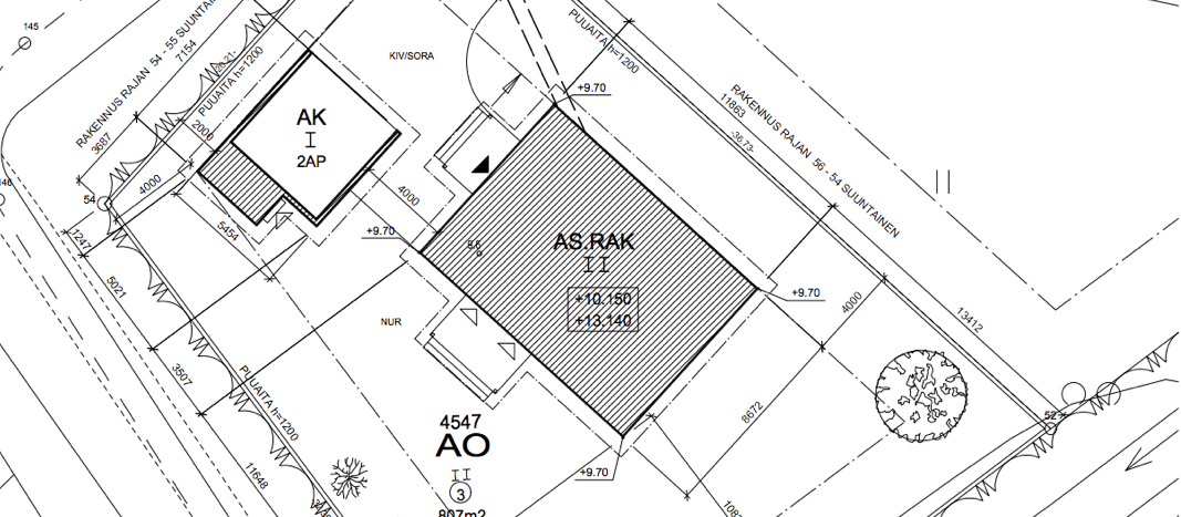 1067x467 The Plot Koti Hem Home