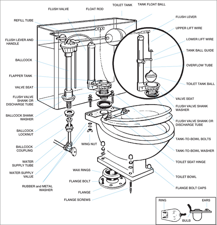 Plumbing Drawing at GetDrawings | Free download