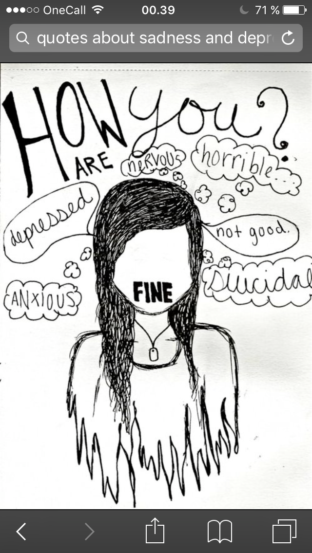 640x1136 Pin By Madhu Baldota On Drawing Ideas Doodling