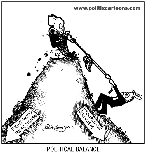 500x528 Political Balance Politix Cartoons Conservative Political