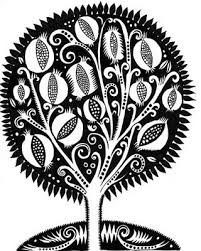 201x251 Pomegranate Tree Interesting Things Pomegranates