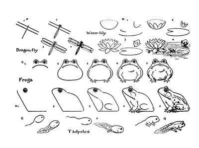 400x298 Printables,drawing,how To Draw,public Domain,drawing Series1