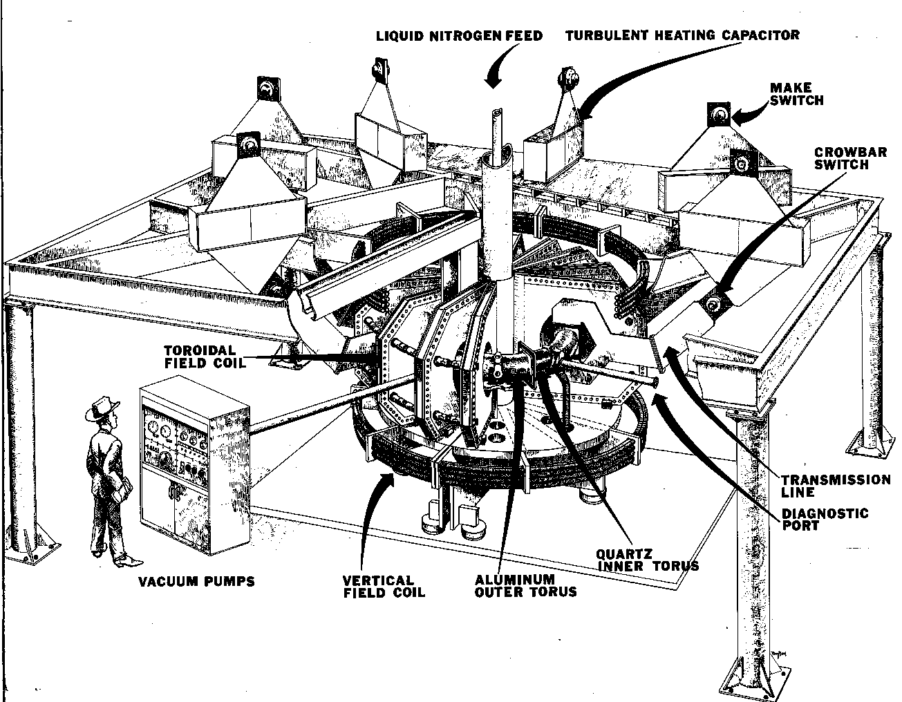 1305x1016 Sex And Heat Transfer Skeptical Analysis