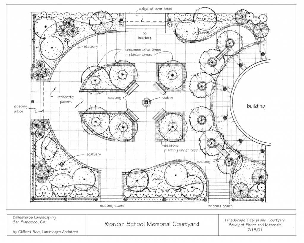 1024x819 Landscape Architecture Drawings Page 2 Samples Clifford See