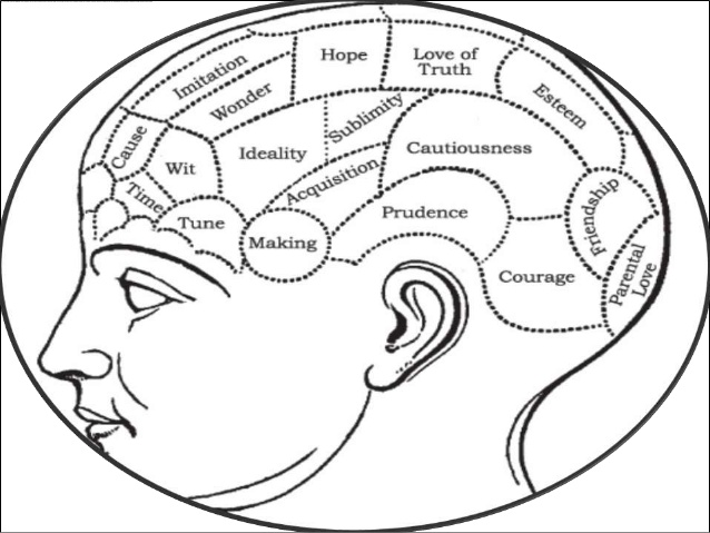 638x479 Human Behaviour.and Personality Development.ppt