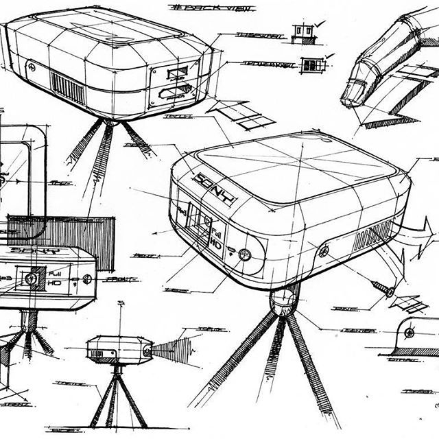 640x640 137 Best Sketching Images On Industrial Design Sketch