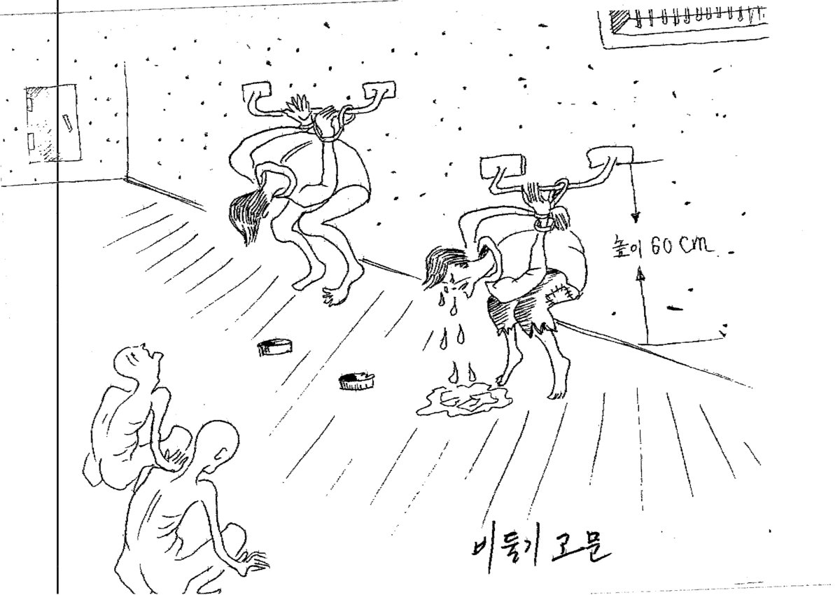 1200x850 North Korea Torture Drawings Document Harsh Treatment In Country'S