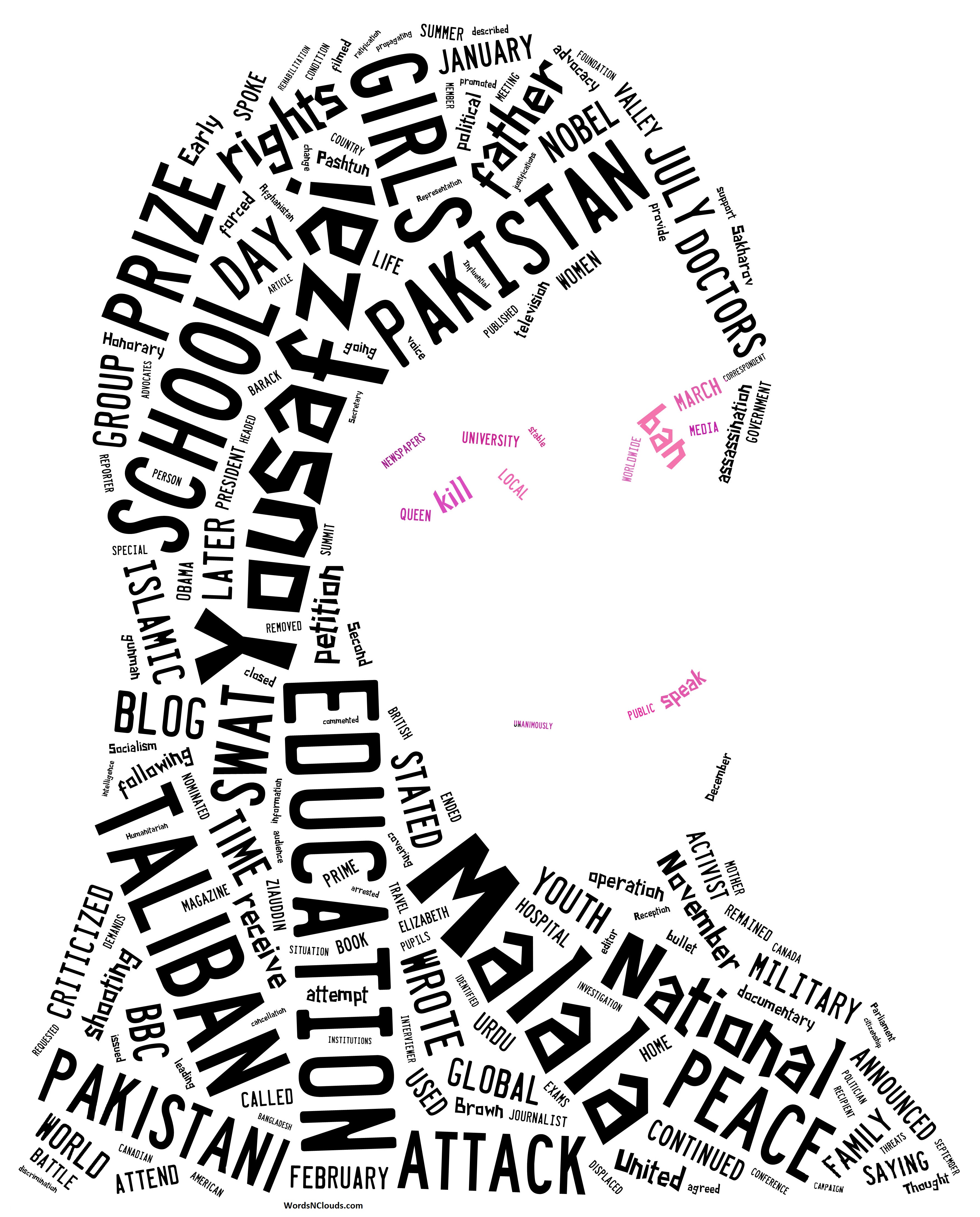 3569x4433 Malala Yousafzai Nobel Peace Prize Malala Yousafzai