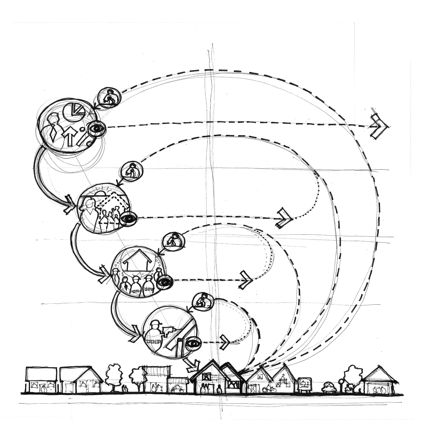 1500x1500 Creation Of A Diagram In A Day (Experience Design From Strategy