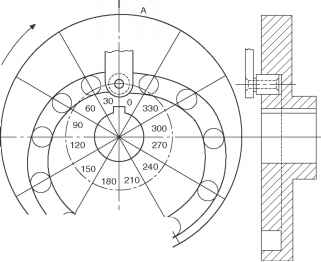 321x262 Cam Follower Motions