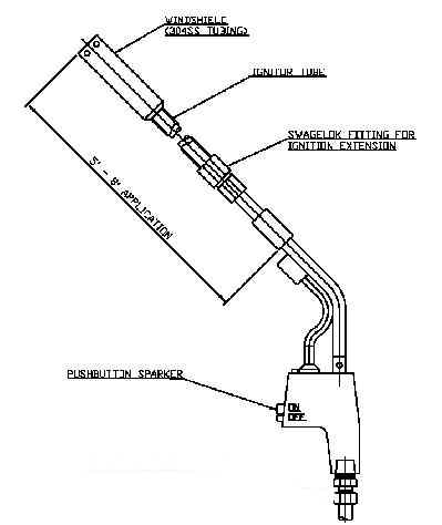 399x474 Nao Portable Ignitor