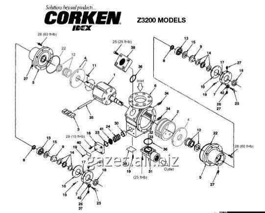 541x435 The Pump Corken Z 3200 For Gas Carriers, Gas Tanks, Semi Trailers