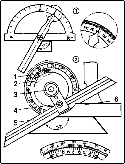 419x549 Measuring And Testing