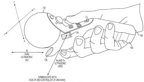 500x286 Ps3 Wiimote Patent Filed