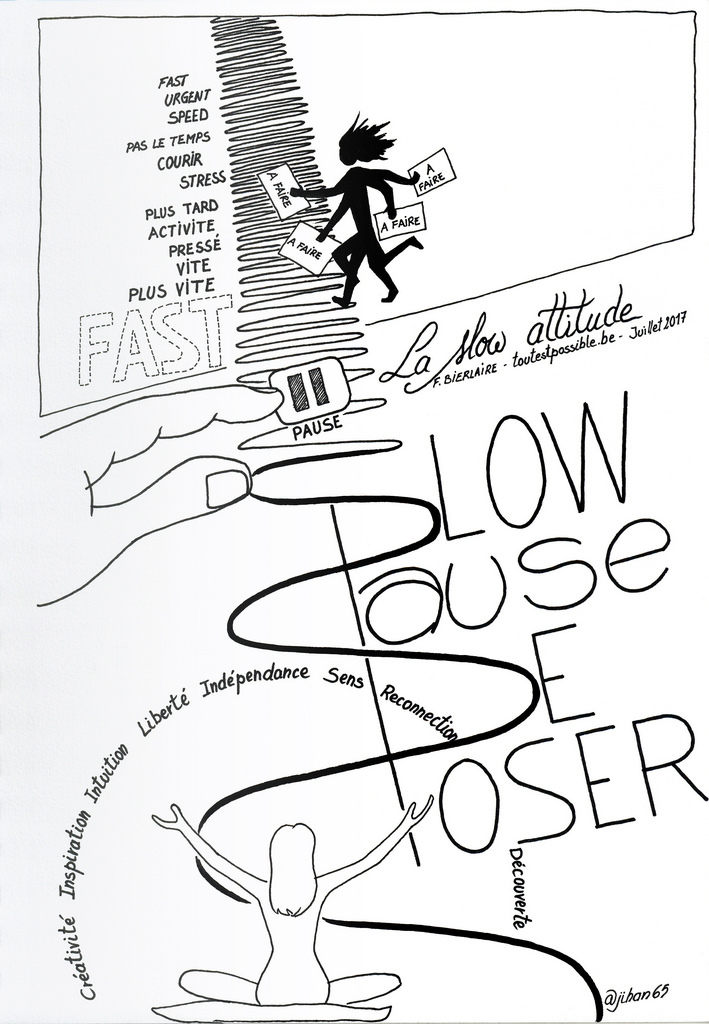 709x1024 The World's Best Photos Of Dessin And Psychology