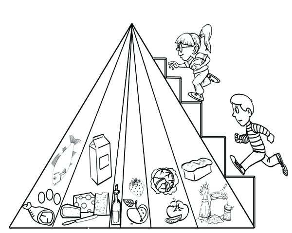 600x479 Food Pyramid Coloring Page Packed With Food Pyramid Two Kids