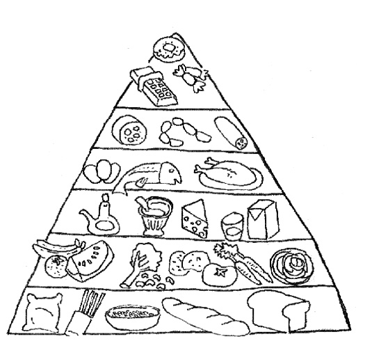 535x523 Food Pyramid With Fish And Other Ingredients Coloring Pages