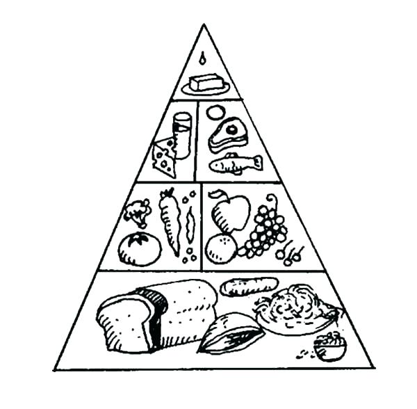 600x588 Food Pyramid Coloring Page Printable Sheet Arranging Pages