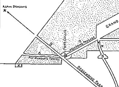 391x285 Great Pyramid Architecture Meta