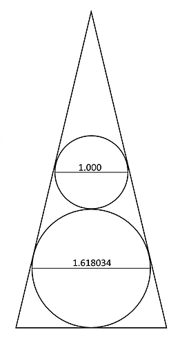 261x495 Pyramid Angles Pi, Phi, And The Russian Pyramids