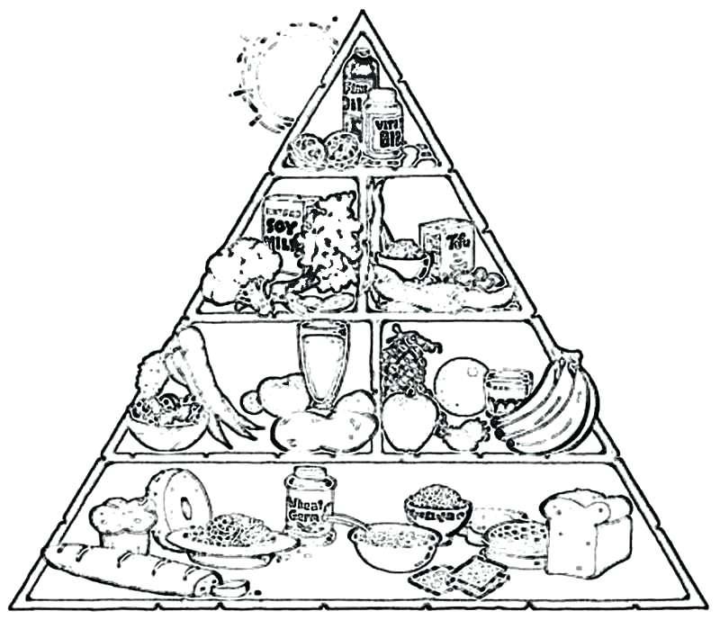 800x689 Pyramid Coloring Page Learn About History Of Pyramid Coloring Page