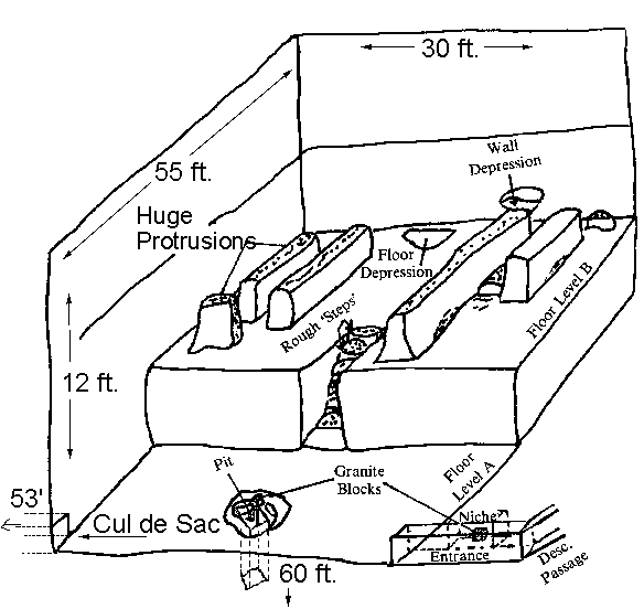 584x552 The Great Pyramid Of Giza Thundergodblog
