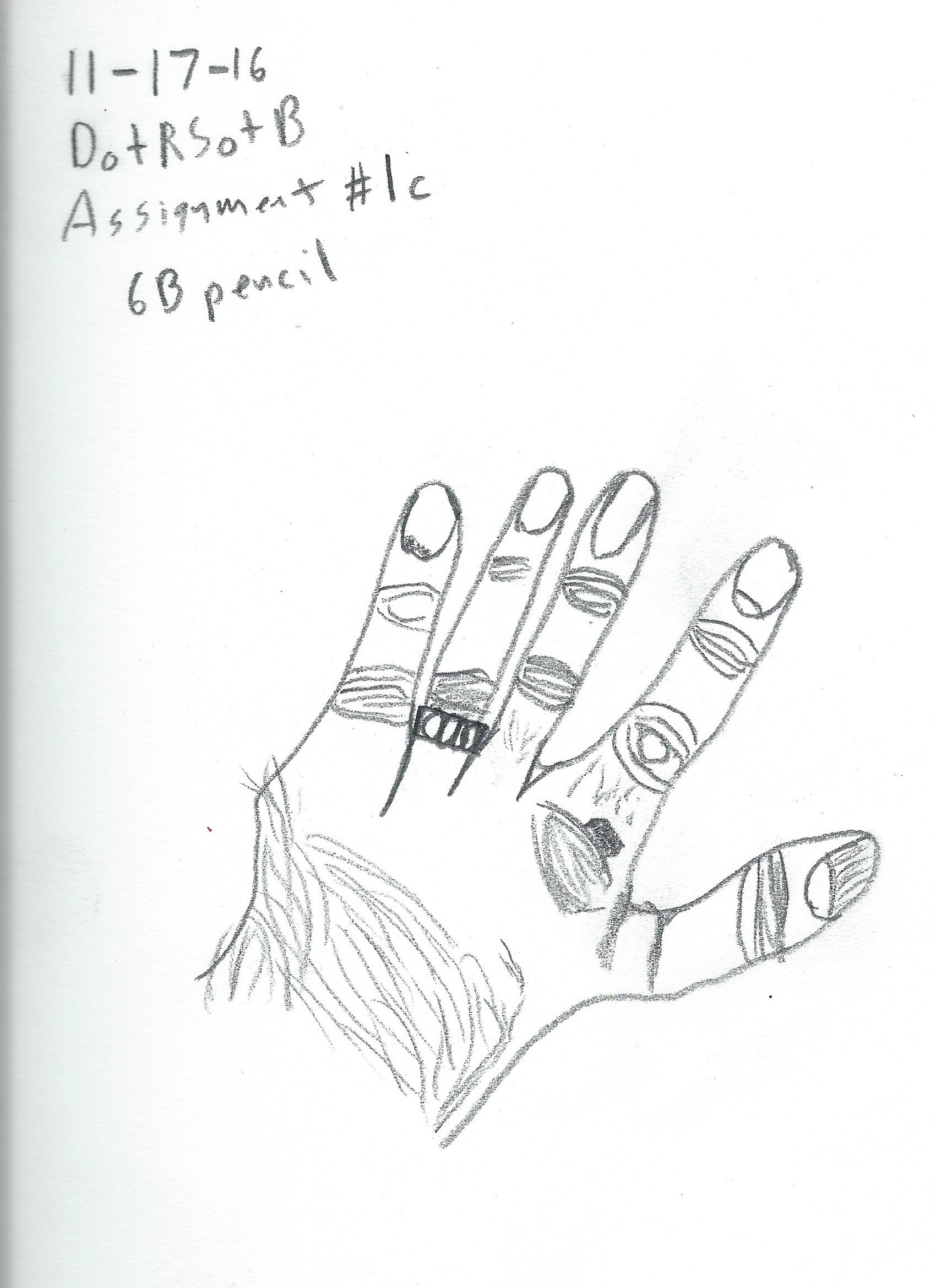 1700x2338 Quality Of Play And It Is Play That Stimulates Creativity. Drawing