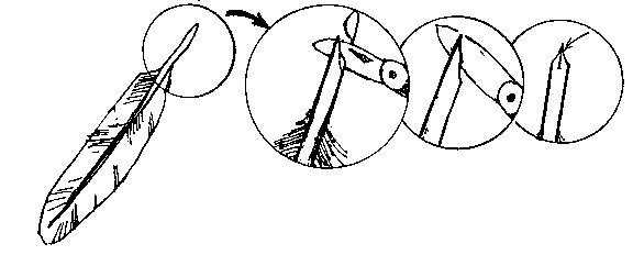 576x232 How To Make A Quill Pen Art And Writing In The Crusaders' World