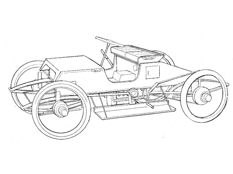 480x360 Milestones In Speed