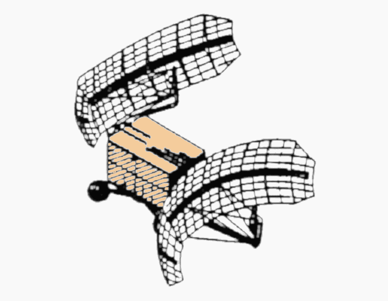 762x590 Mil History.htm