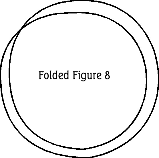 556x551 Planning Your Garden Railroad For Watchability