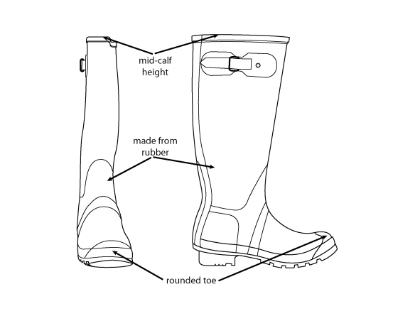 584x438 Rain Boots Aka Wellingtons Fashion Flats