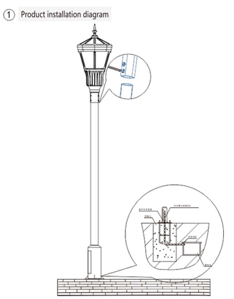 750x960 China Led Street Lamp Series70wip67 Manufacturers, Suppliers