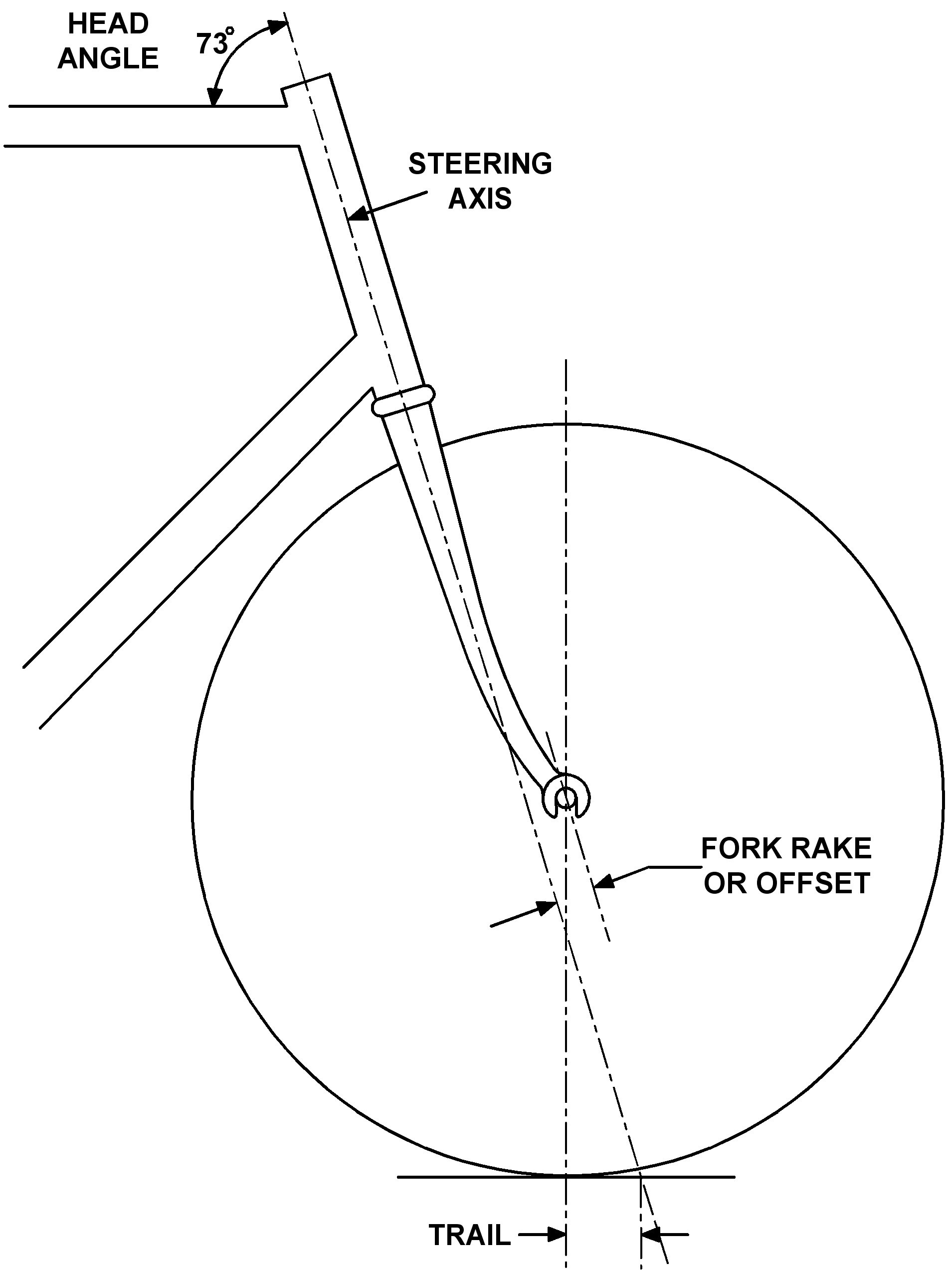 1901x2549 Dave Moulton's Blog