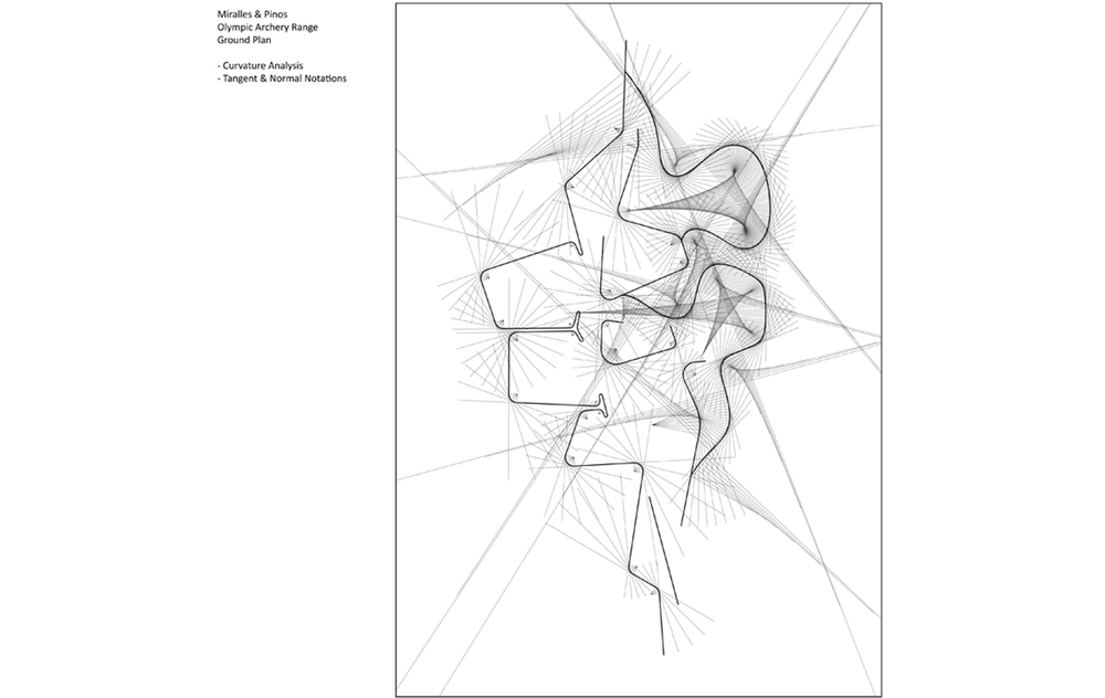 1000x632 Miralles Lines Young Amp Ayata