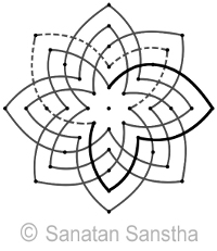 200x231 What Is The Importance Of Rangoli