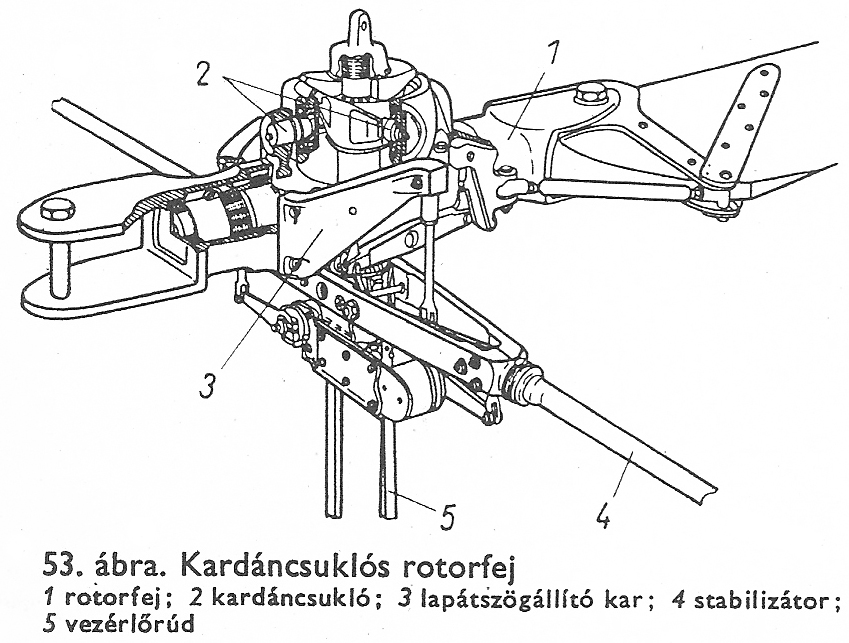 849x643 Sextant Blog 140.) Model Helikopterek