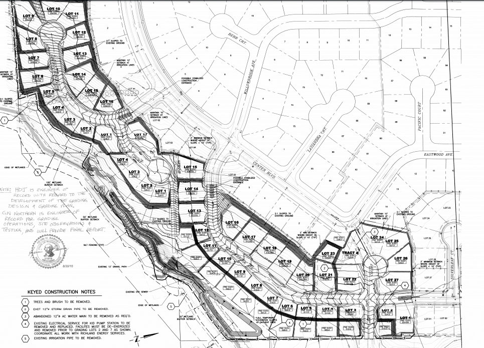 965x695 New Homes Currently Building In Willowbrook Kunde Real Estate