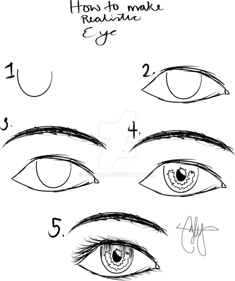 817x979 How To Make Realistic Eye By Jesspigg